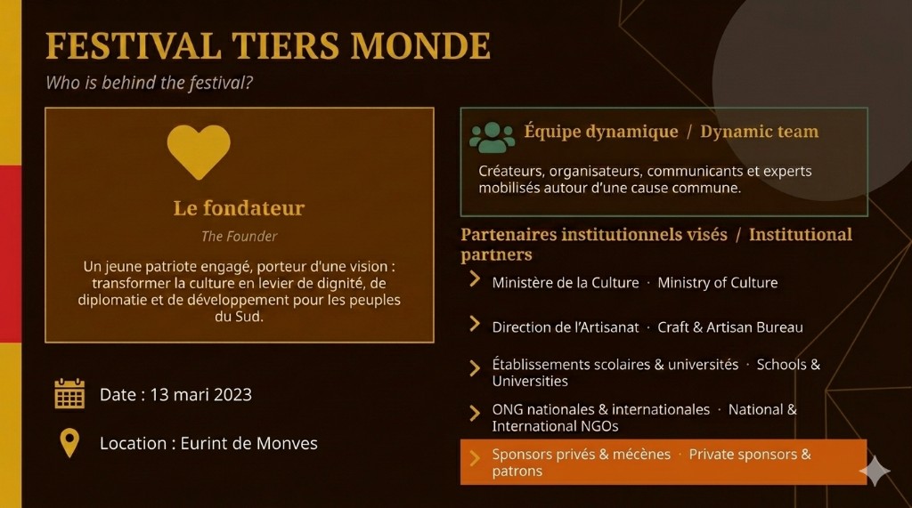 Equipe et partenaires du festival